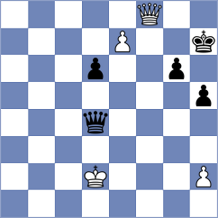 Munkhzul - Schut (Chess.com INT, 2020)