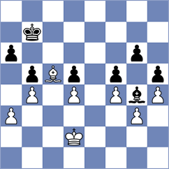 Chen - Skuhala (Chess.com INT, 2020)