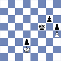 Priyanka - Spitzl (Chess.com INT, 2021)