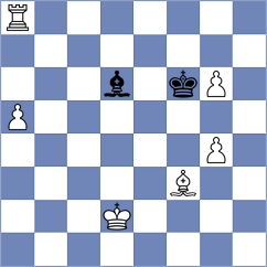 Gokerkan - Ibarra Jerez (chess.com INT, 2022)