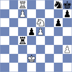 Manukian - Liu (chess.com INT, 2023)