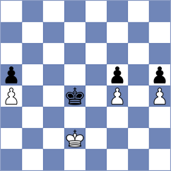 Ramadoss - Alberto (chess.com INT, 2023)