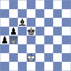 Sunilduth Lyna - Amin (Chess.com INT, 2019)