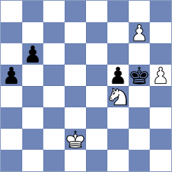 Gonzalez - Alahakoon (chess.com INT, 2023)
