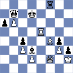 Shvedova - Castillo Pena (Chess.com INT, 2020)