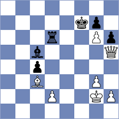 Kovalev - Golizadeh (Chess.com INT, 2021)
