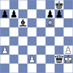 Terzi - Sethuraman (chess.com INT, 2022)