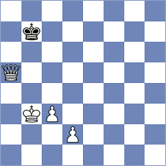 Reprintsev - Curtis (chess.com INT, 2022)