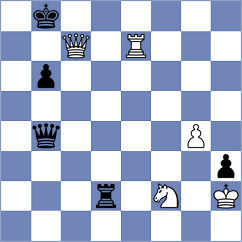 Mayank - Hernando Rodrigo (chess.com INT, 2023)