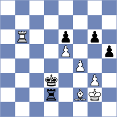 Riehle - Piotrowski (Chess.com INT, 2019)