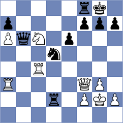 Sarana - Rustemov (chess.com INT, 2022)