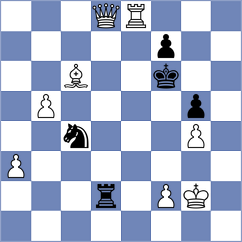 Goncalves - Dubnevych (chess.com INT, 2024)