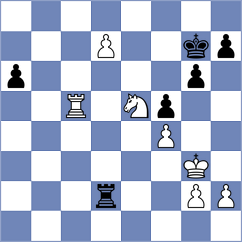 Kilic - Grutter (chess.com INT, 2023)