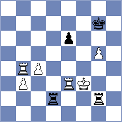 Shuvalov - Hernandez Jimenez (Chess.com INT, 2020)