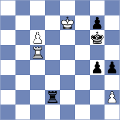 Weishaeutel - Sychev (chess.com INT, 2023)