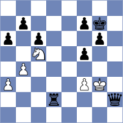 Cherniaiev - Novoselov (chess.com INT, 2023)