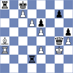 Prieto Aranguren - Nguyen (chess.com INT, 2022)