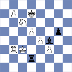 Kuzhilniy - Weetik (chess.com INT, 2023)