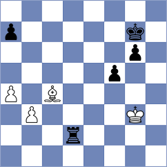 Broca Jimenez - Le Goff (chess.com INT, 2023)