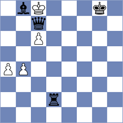 Atabayev - Harsha (Chess.com INT, 2021)