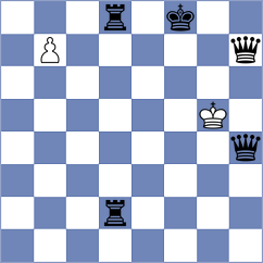 Goncharov - Kokoszczynski (Chess.com INT, 2021)