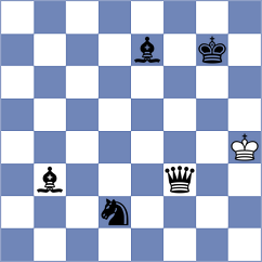 Gubajdullin - Rizzo (chess.com INT, 2023)