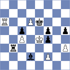 Mahajan - Sanchez Alvarez (Chess.com INT, 2019)