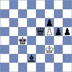 Daurimbetov - Srdanovic (chess.com INT, 2023)