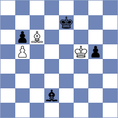 Buscar - Harika (chess.com INT, 2022)