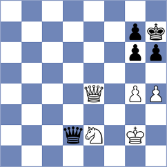 Harika - Melikhov (chess.com INT, 2022)