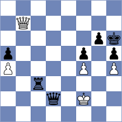 Garcia Correa - Serban (chess.com INT, 2023)