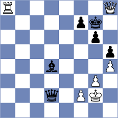 Lugovskoy - Lopez Idarraga (Chess.com INT, 2020)