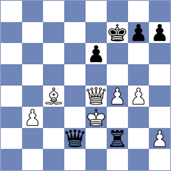 Lozano - Korchmar (chess.com INT, 2022)
