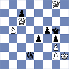 Korchmar - Baklan (Chess.com INT, 2020)