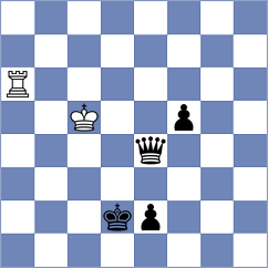 Krishnan - Grigoriants (chess.com INT, 2023)