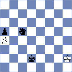 Moussard - Svane (chess.com INT, 2022)