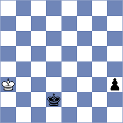 Kleiman - Kazakouski (chess.com INT, 2023)