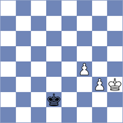Orozbaev - Schut (Chess.com INT, 2020)