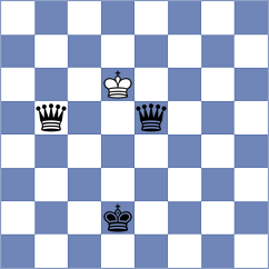 Seder - Povshednyi (chess.com INT, 2023)