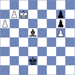 Vignesh - Ismagilov (chess.com INT, 2023)