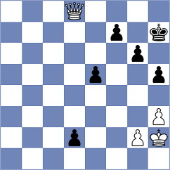 Eynullayev - Flynn (chess.com INT, 2022)