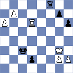 Cherry - Eilers (chess.com INT, 2023)