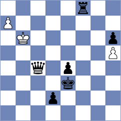 Dubnevych - Garcia Molina (chess.com INT, 2024)