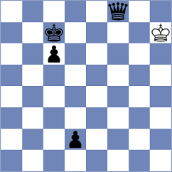Janaszak - Harish (chess.com INT, 2023)