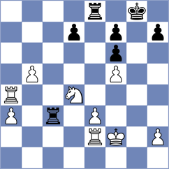Riehle - Vrolijk (Chess.com INT, 2019)