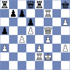 Sokolovsky - Dwilewicz (chess.com INT, 2021)