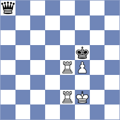 Ghosh - Visakh (chess24.com INT, 2021)