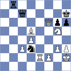 Terry - Tsyhanchuk (chess.com INT, 2022)