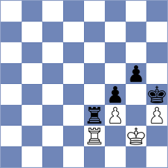 Orujov - Goldin (chess.com INT, 2023)