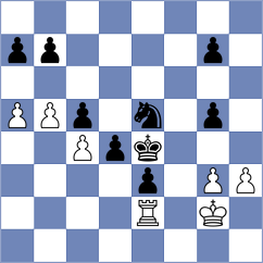 Mendez Fortes - Koellner (chess.com INT, 2022)